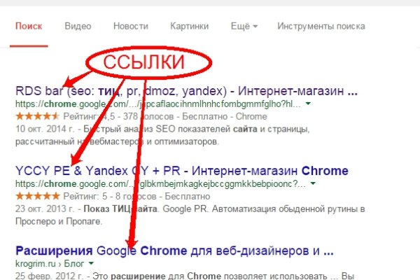 Кракен сайт для наркоманов
